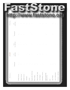 Flexispy Block Spy Detection